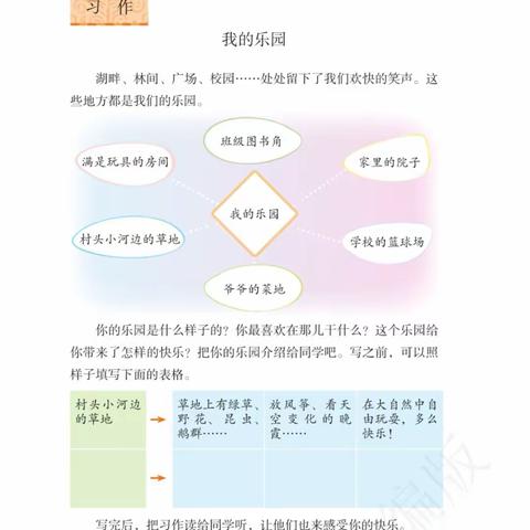 【花开的声音】四下作文集（①）去看看我们的乐园 去听听花开的声音