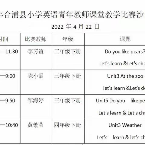 竞赛促成长 青春展风采——记2022年合浦县小学英语青年教师课堂教学比赛沙岗镇初赛活动