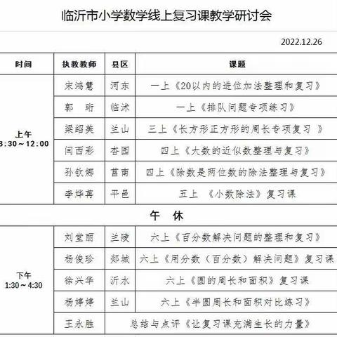 “疫”起学习，“数”你出彩—临沂市小学数学线上教学研讨活动