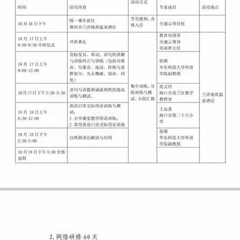 2020儋州市小学英语教师口语能力提高培训学习侧记