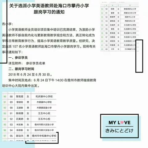 【他山之石可以攻玉】——记儋州市小学英语骨干教师到海口攀丹小学跟岗学习。