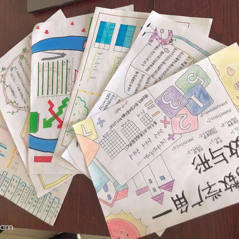 让快乐与数学同行,让智慧伴活动共生 ——小高庄小学六年级数学创新作业展