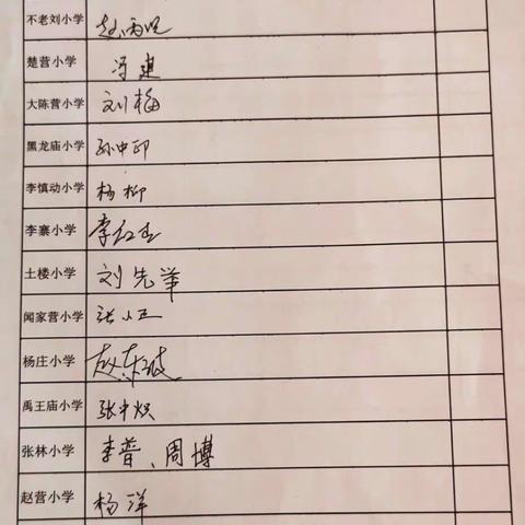 教研无止境，数学也精彩——张林镇中心片小学数学集中联片教研活动