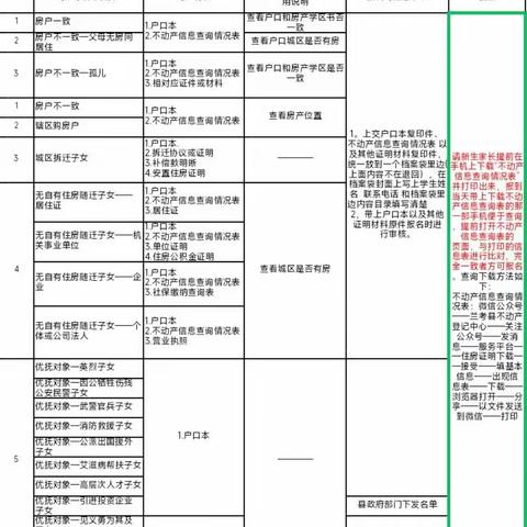 兰考县裕禄小学2023年秋季一年级招生简章