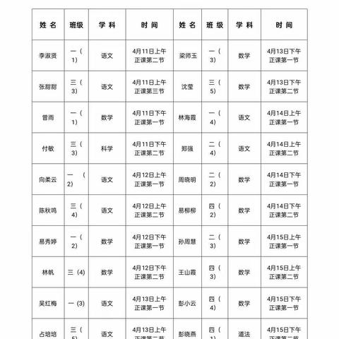 最美人间四月天，同台竞技展风采—马畈完小岗位大练兵活动