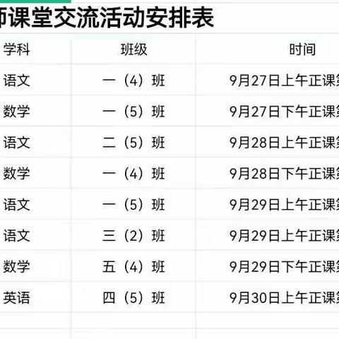 携手共进，“新”光熠熠——马畈完小新进教师交流课活动