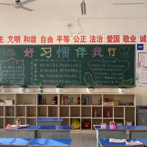 铜都小学开展以“养成教育 ”、 “我爱阅读”、“关注消防，关爱生命”为主题的黑板报评比活动简报