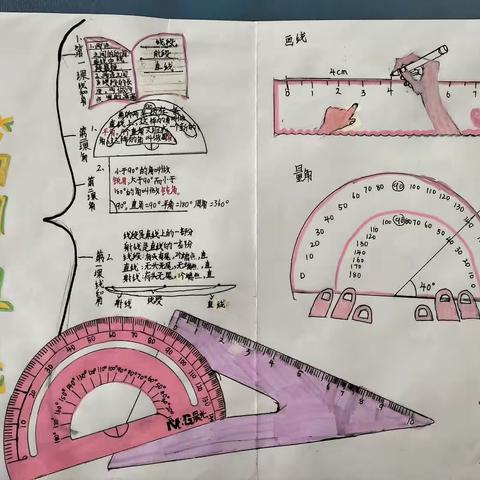 【简良小学】​“图”趣横生，绽放思维----四年级上册第四单元《线与角》运用思维导图 理清知识脉络