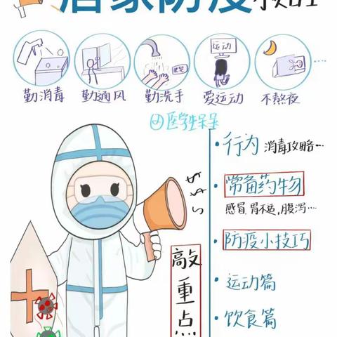 中三班幼儿居家看护——系列活动（六）