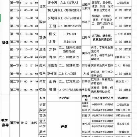 践行新课标 引领促成长——团风县实验小学2022年秋县教科院视导活动