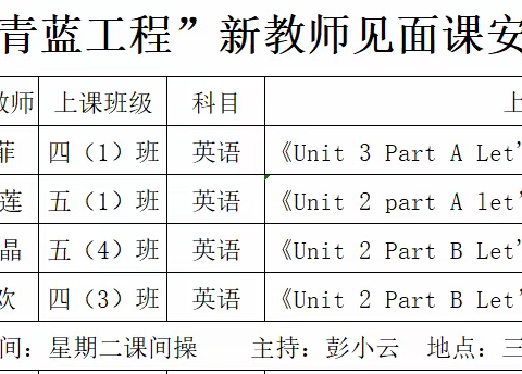 磨练本领聚力青春，逐梦课堂共创未来——珠田中心小学2022年新教师见面课