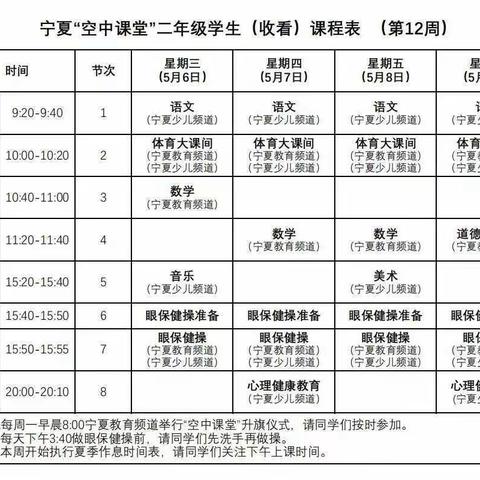 停课不停学，空中课堂期间——希望小学二年级二班孩子们的学习生活