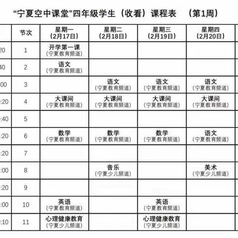 别样的课堂，多味的学习生活——西吉第一小学北校区杨一鸣空中课堂学习记录