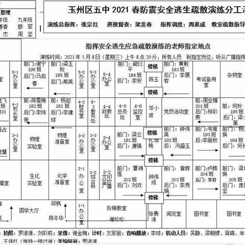 2021年春玉州区五中防震减灾安全疏散演练