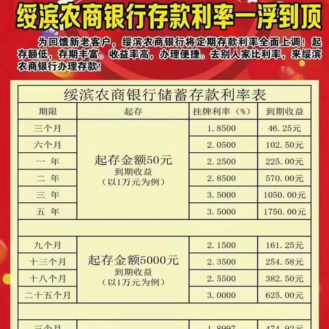 存款拿礼品 福气喜临门