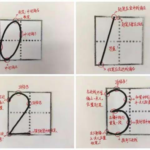 我与数字交朋友实践活动—东康新教育学校一年级数学组