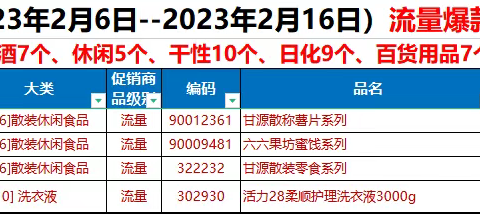 03档邮报换档陈列美篇