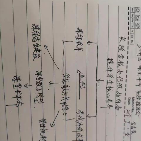罗湖区“课堂革命”实验推进会（2019.07.08）