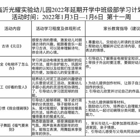 “童”心抗疫，温暖随行——临沂光耀实验幼儿园中班级部第十一周线上教学活动