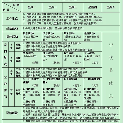 第四周保教工作计划表