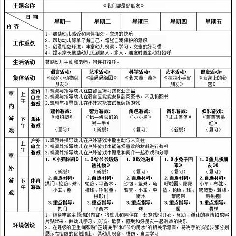 第六周保教工作计划表