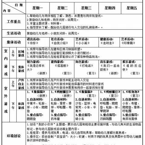 第三周保教工作计划表