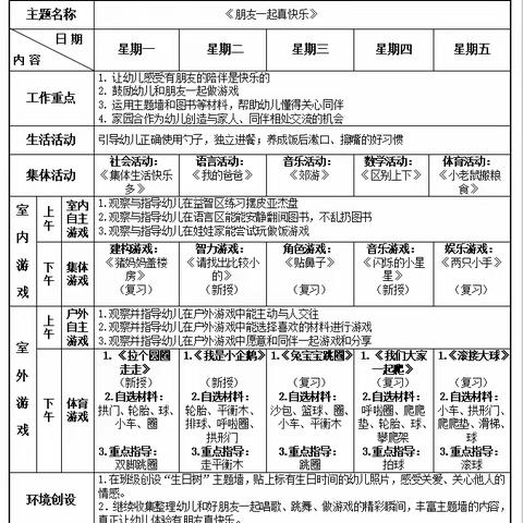 第八周保教工作计划表