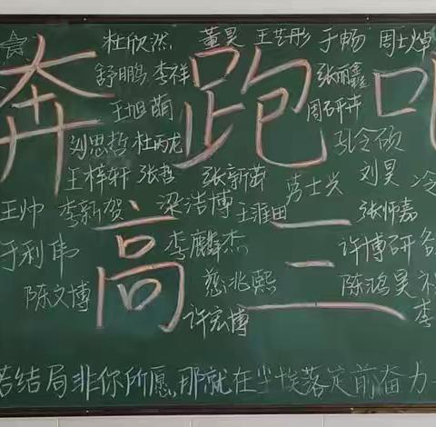 板报多姿展风采                   文化育人细无声