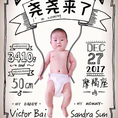 《尧尧来了》白平阳公主乳名尧尧，2017年12月27日诞生于天津市东丽区人民医院，五月龄😊茁壮成长，幸福安康！