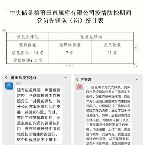 同舟共济，共克时艰——莆田直属库有限公司疫情防控工作纪实