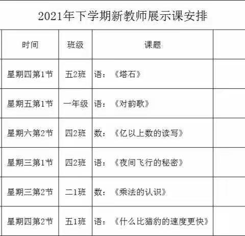 崭露头角显风采，新人亮相促成长——马恋小学新教师见面课