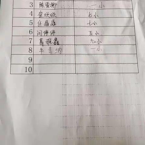 春光暖心，共研教学——二年级数学集体备课活动