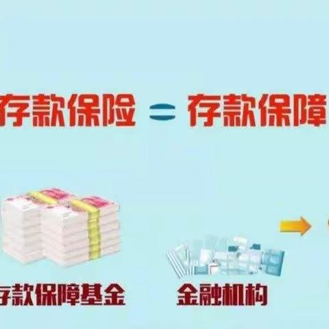 中国银行白水东街支行开展存款保险宣传活动