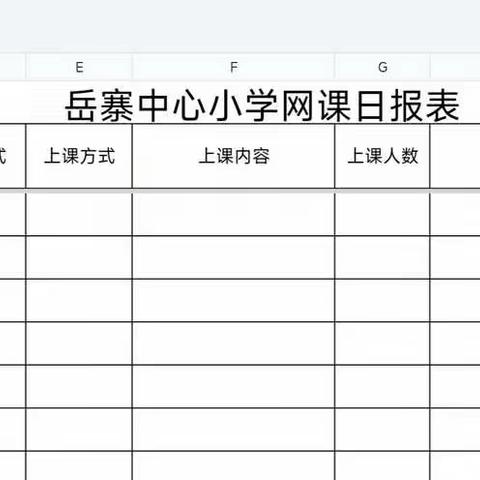 王洛镇岳寨中心小学线上教学周总结