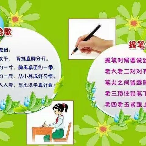 感受汉字之美 尽享书写之乐 ---洪水小学二年级最美汉字书写大赛