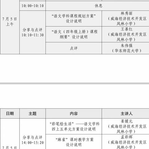 相约云端    共享“教科研”盛宴——古邵镇中心小学参加“山东省教科院新课程系列”培训活动
