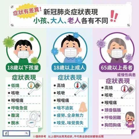 【疫情防控】——盐亭县城东幼儿园疫情防控告知书