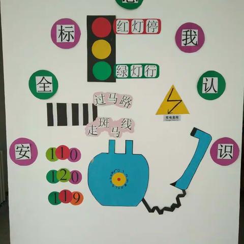 交通安全我知道!