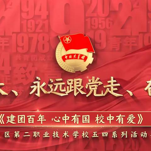 “喜迎二十大、永远跟党走、奋进新征程”五四系列之师长寄语暨评优表彰活动