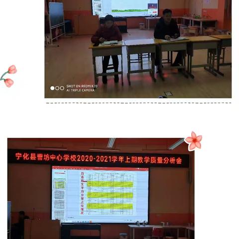 点燃星星火  “犇”向新征程——曹坊中心学校春季质量分析会