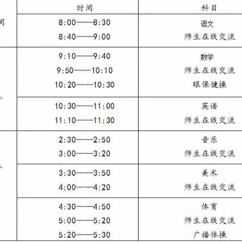 陈家湾中心小学线上教学致家长的一封信