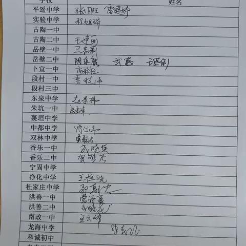 名师领航，再次齐聚雷华伟名师工作室——观摩项目式学习