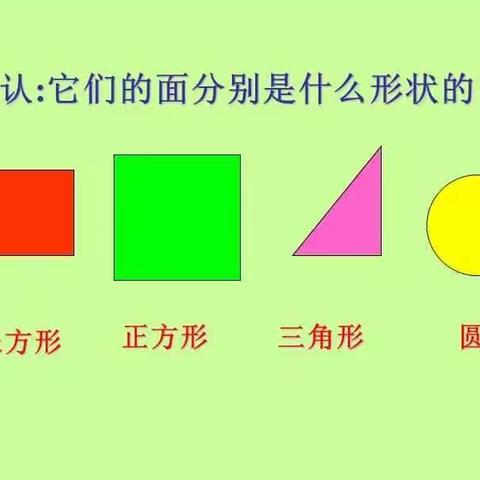 多布扎乡聂孜村幼儿园“停课不停学”——《图形宝宝》居家活动