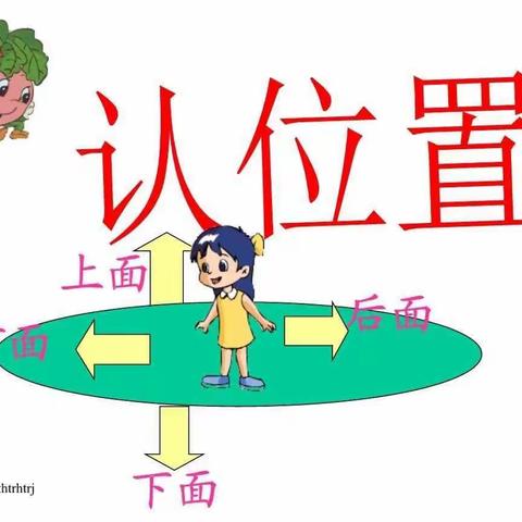 多布扎乡聂孜村幼儿园“停课不停学”——《认识方位》居家活动