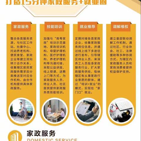 布吉街道木棉湾社区南粤家政基层服务站岗位招聘信息