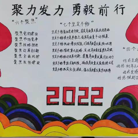 安宁支行工会携手团支部开展“聚力发力、勇毅前行”手抄报制作活动
