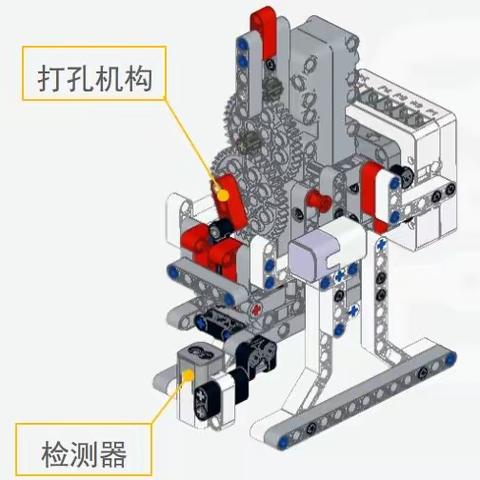 荷花池社区2023年5月14日机器人二级活动回顾