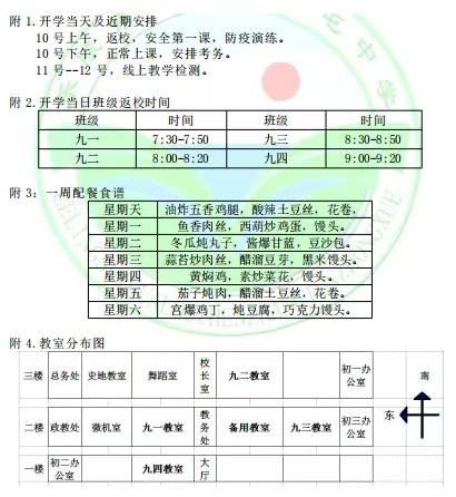 乐陵市张屯中学2020年初三年级春季开学指南