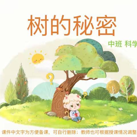 【联保机关幼儿园】中班活动推送