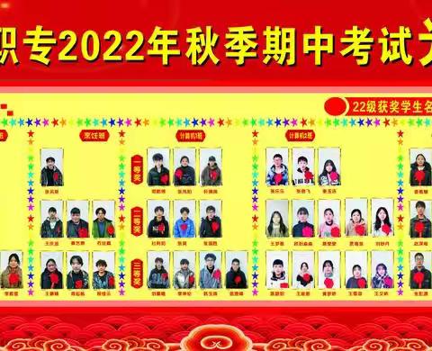 太康二职专2022年秋季期中考试表彰大会